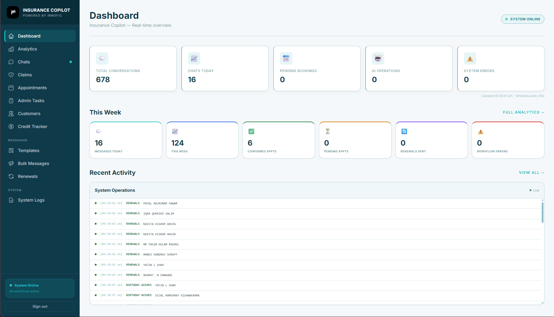Insurance Copilot — Main Dashboard