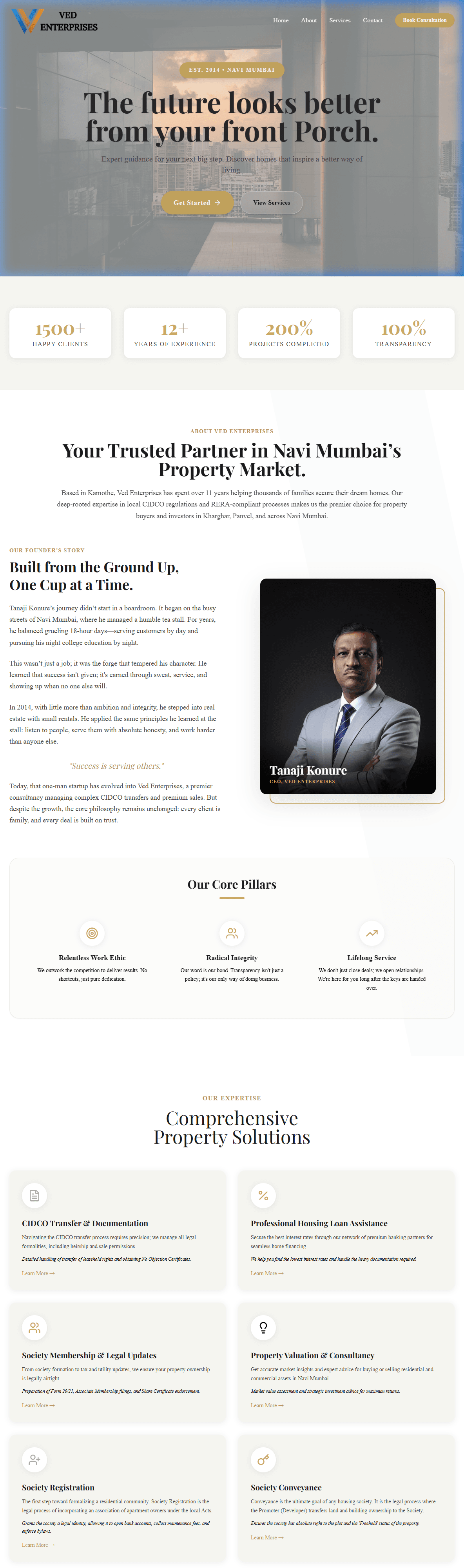 Ved Enterprises Dashboard Showcase