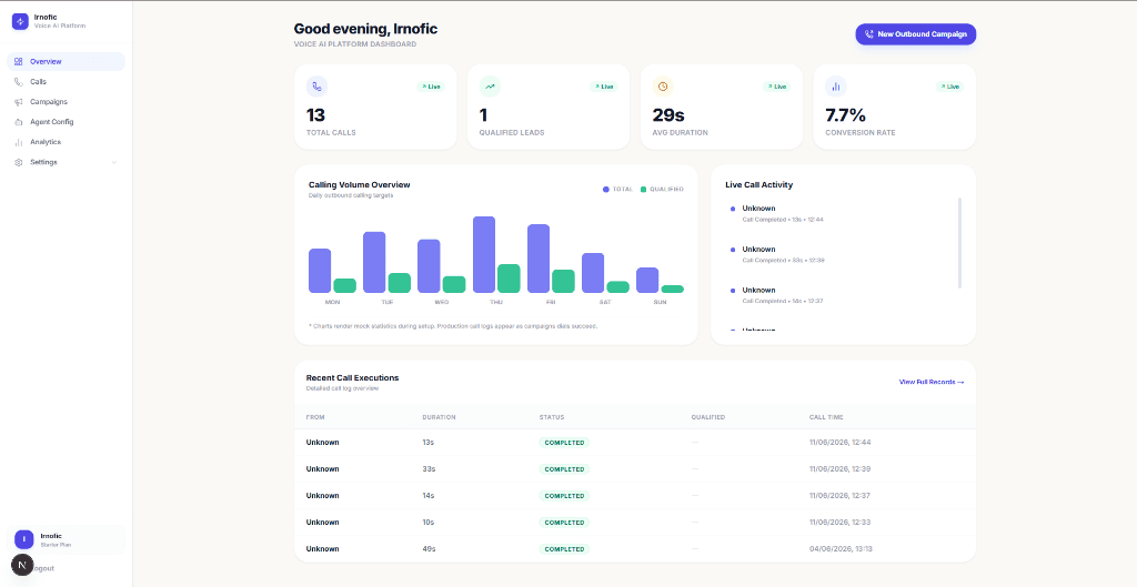 Voice Receptionist Agent Interface
